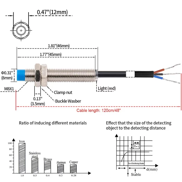 Heschen M8 Inductive Proximity Sensor Switch Non-Embeddable Type LJ8A3-2-Z/BX Detector 2mm 10-30VDC 200mA NPN Normally Open(NO) 3 Wire - Image 5